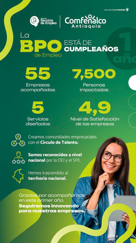 Cumplimos 1 año con nuestra BPO de Empleo